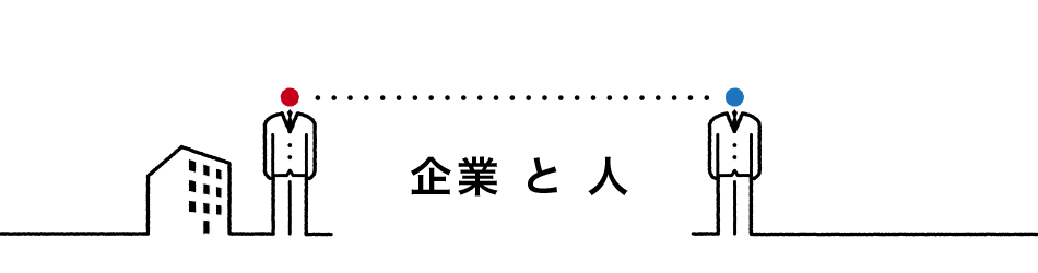 企業と人